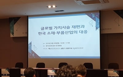 "일본 기업, 세계 첨단제품·소재부품 22% 독점 공급"