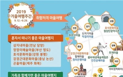 '핑클의 캠핑카'로 떠나볼까…문체부, '가을 여행주간' 9월 실시