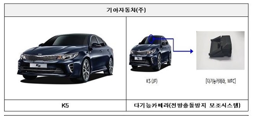 K5 '전방 충돌방지 시스템 오류' 등 35개 차종 4만2000대 리콜
