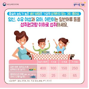 "임산부, 어류·참치통조림 주당 400g 이하 섭취 바람직"