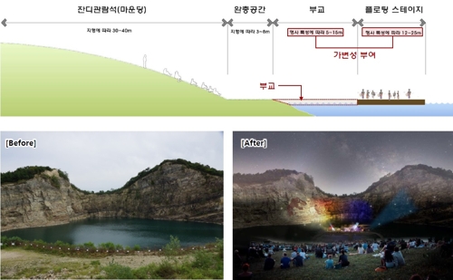 안산시도 '폐광의 기적' 꿈꾼다…대부광산 관광지 개발