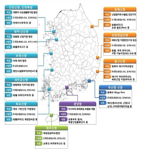 "부산항 세계 3대 항으로"…항만 12곳 개발에 20년간 42조 투입