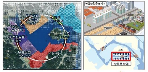 "부산항 세계 3대 항으로"…항만 12곳 개발에 20년간 42조 투입