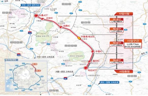 수도권 제2순환도로 포천-화도 구간 토지보상 착수