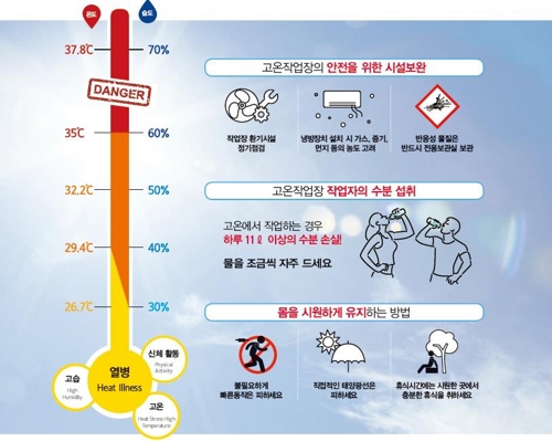 [건강이 최고] 폭염에 땀이 비 오듯…소금, 먹어야 할까