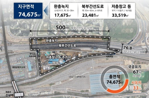 서울 북부간선도로 위 인공대지에 미니도시…"땅값 제로"