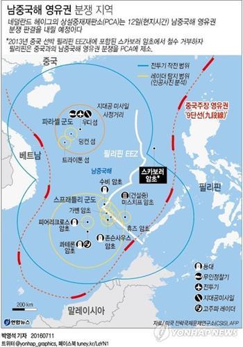 필리핀, 中 관광객 여권에 '남중국해 필리핀 EEZ' 도장 찍기로