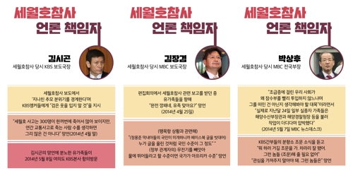 세월호 단체들, '참사 왜곡보도' KBS·MBC 책임자 명단 공개