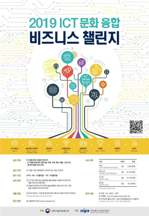 '2019 ICT-문화융합 비즈니스 챌린지' 공모전 접수