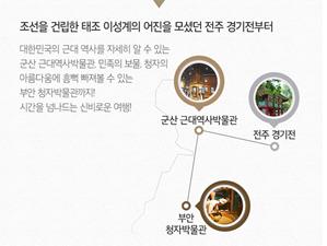 "광복절 전북으로 오세요"…역사여행 코스 3곳 추천