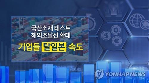 "소재·부품 완벽한 국산화는 꿈…자유무역 원칙 고수해야"