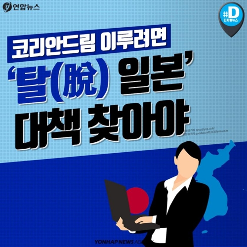 [카드뉴스] 코리안드림 이루려면 '탈일본 대책' 찾아야