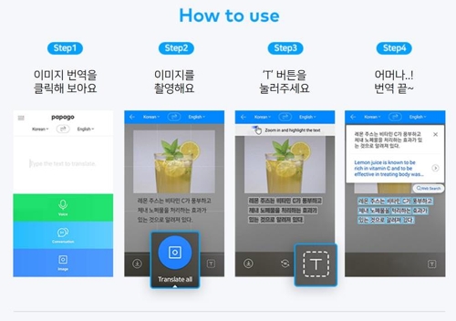 네이버 파파고, 英·中·韓 이미지 번역 정확도 57% 향상