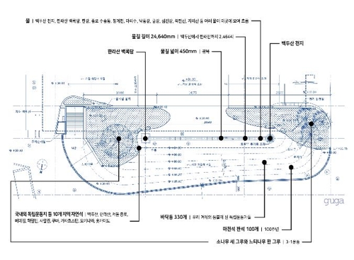 인사동 태화관터에 '3·1 독립선언광장' 조성…광복절 공개