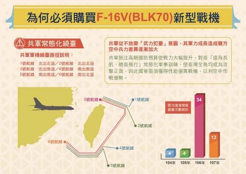 차이잉원 "美 F-16V 판매에 감사"…1개 전투기 연대 창설