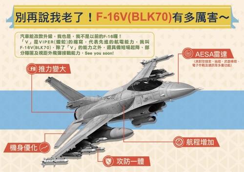 차이잉원 "美 F-16V 판매에 감사"…1개 전투기 연대 창설