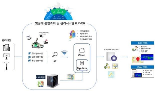 광주시, 빛공해 저감 나선다…측정·조회시스템 정부 사업 선정