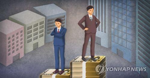 기업 노동자 1명 유지비 월 520만원…"대·중소기업 격차 줄어"