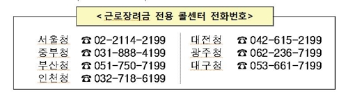 '근로장려금 6개월마다 받으세요' 국세청 155만 가구에 안내