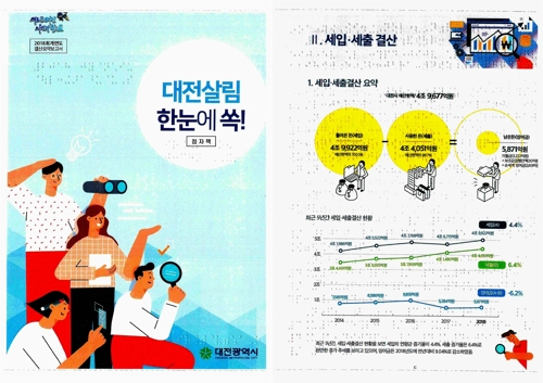 대전시 시각장애인용 점자 회계결산서 제작…전국 최초