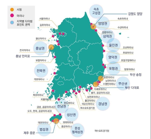 해양레저 인구 급증…선진국 수준 대중화엔 많이 못 미쳐