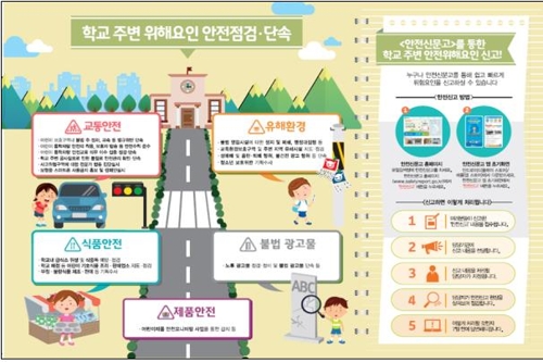 새학기 어린이 안전 살핀다…정부, 전국 초등학교 합동 점검