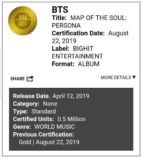 방탄소년단 앨범 美 레코드협회서 두번째 '골드' 인증
