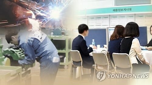 대기업 대졸신입 연봉 평균 4086만원…中企는 2769만원