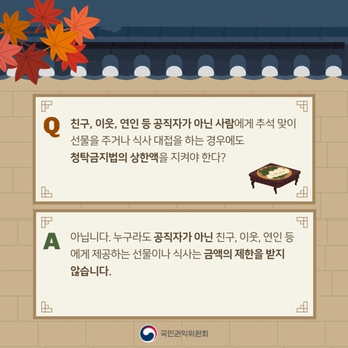 "추석 선물, 非공직자에게 준다면 금액 상한선 없어요"