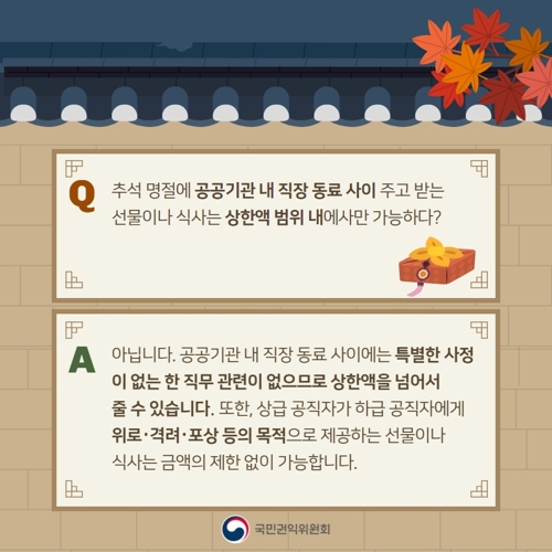 "추석 선물, 非공직자에게 준다면 금액 상한선 없어요"