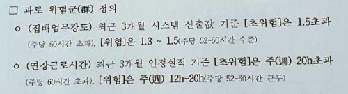 "52시간 초과근무 과로 인정해야"…숨진 집배원 2명 산재 신청