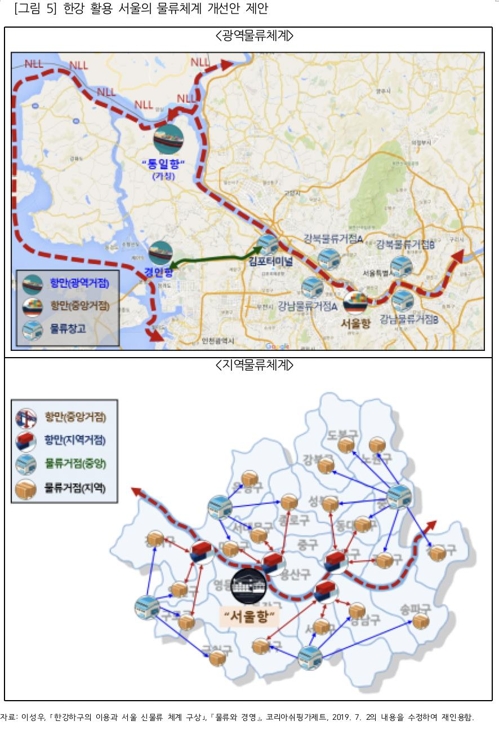 "남북 합의로 한강하구 활용하면 수도권 물류체계 개선 가능"