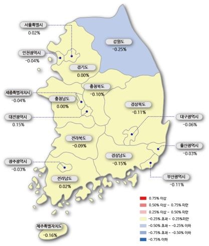 서울 집값 상승폭 둔화…상한제 우려 재건축단지 가격하락