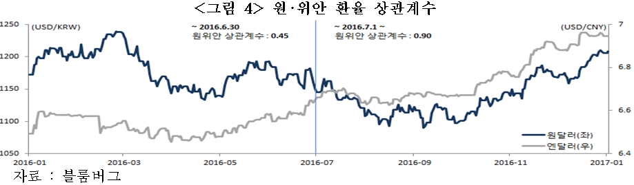 美, 中 환율조작국 지정…글로벌 환율전쟁으로 이어지나 [국제경제읽기 한상춘]