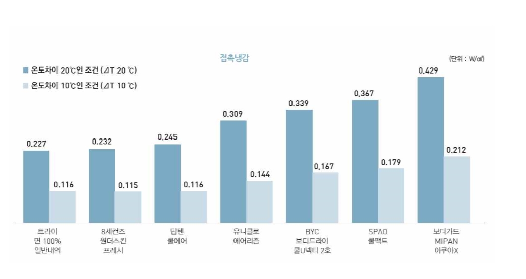 유니클로 불매…`국뽕` 아닌 `합리적 소비` [TMI특공대]