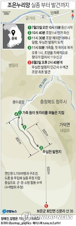 조은누리양 "어디로 갔는지 기억 안나요…잠만 잤어요"(종합2보)