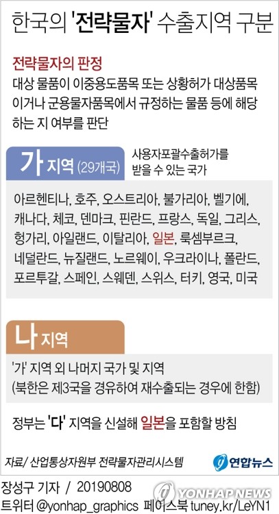 "한일 경제전쟁 '유화국면' 아니다"…정부 '상황관리' 신중모드