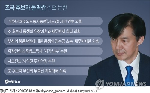 '조국 의혹' 정면충돌…"무차별 인신공격회" vs "비리선물세트"