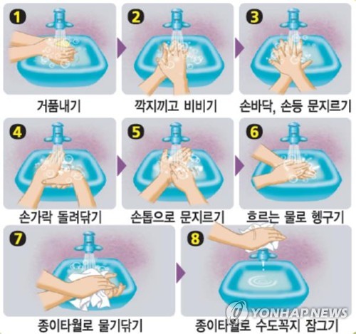 식중독 8월에 가장 많아…"흐르는 물에 30초 이상 손 씻어야"