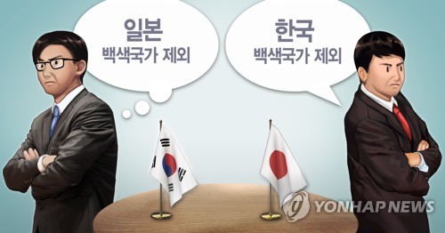 日규제 피해기업에 만기연장·유동성 공급…"신속하게 충분히"