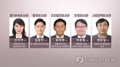 1부속 신지연·정무 김광진·민정 이광철…靑 비서관 5명 교체