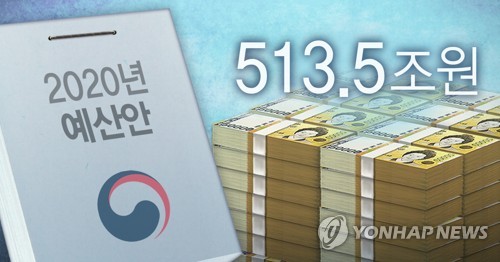 정부지출 2년째 9%대 확장…재정건전성 급속악화 문제없나