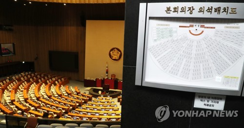 '추경안 처리' 본회의 오늘 오후 열릴듯…여야 막판 진통