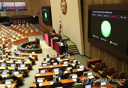 국회 '실업급여 지급수준, 평균임금 60%로 인상' 법안 처리