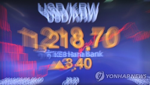 대신증권 "원/달러 환율 1,200원대 당분간 이어질 것"