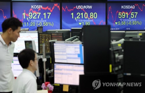 'R의 공포' 코스피 1920대 후퇴…코스닥 약 1% 하락