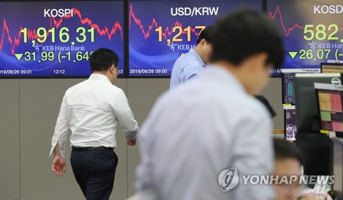 코스피, G2발 악재에 1910대 후퇴…코스닥은 4%대 급락