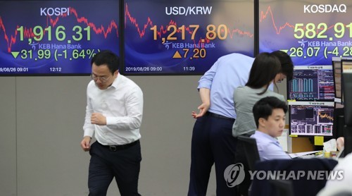 코스피, G2발 악재에 1910대 후퇴…코스닥은 4%대 급락