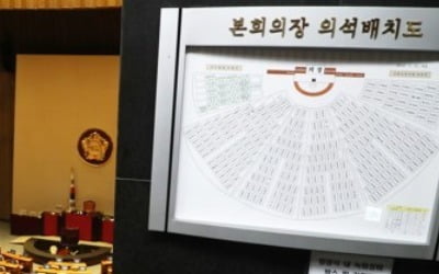 '추경안 처리' 본회의 오늘 오후 열릴듯…여야 막판 진통