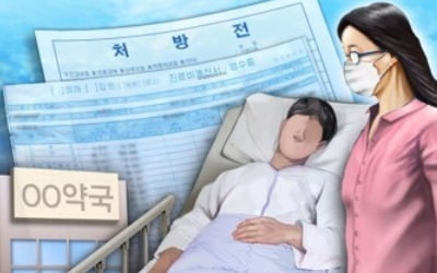 '의식불명·거동불가 환자' 가족이 대신 약 처방받을 수 있다